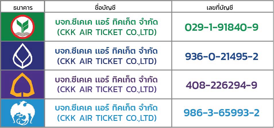 Bank CKK-05